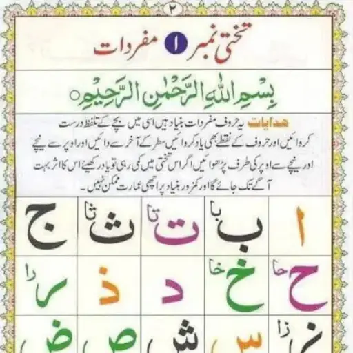 Islamic Education Part One